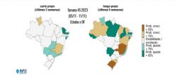 acre-apresenta-estabilidade-nos-casos-de-sindrome-respiratoria,-aponta-boletim-da-fiocruz