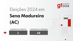 eleicoes-2024-em-sena-madureira-(ac):-veja-os-candidatos-a-prefeito-e-a-vereador