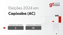 eleicoes-2024-em-capixaba-(ac):-veja-os-candidatos-a-prefeito-e-a-vereador