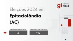 eleicoes-2024-em-epitaciolandia-(ac):-veja-os-candidatos-a-prefeito-e-a-vereador