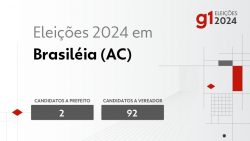 eleicoes-2024-em-brasileia-(ac):-veja-os-candidatos-a-prefeito-e-a-vereador