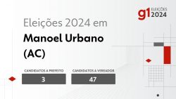 eleicoes-2024-em-manoel-urbano-(ac):-veja-os-candidatos-a-prefeito-e-a-vereador