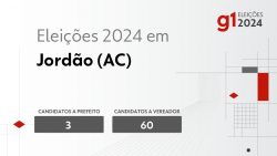 eleicoes-2024-em-jordao-(ac):-veja-os-candidatos-a-prefeito-e-a-vereador